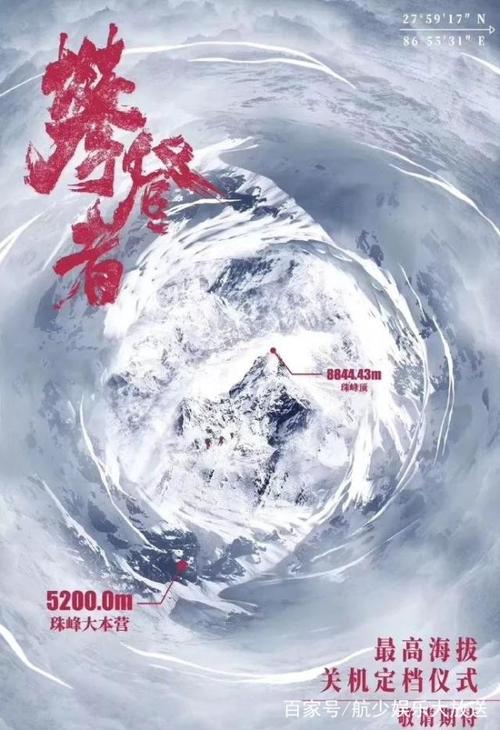 Universit?tderBundeswehrHamburg计算机科学文凭证书